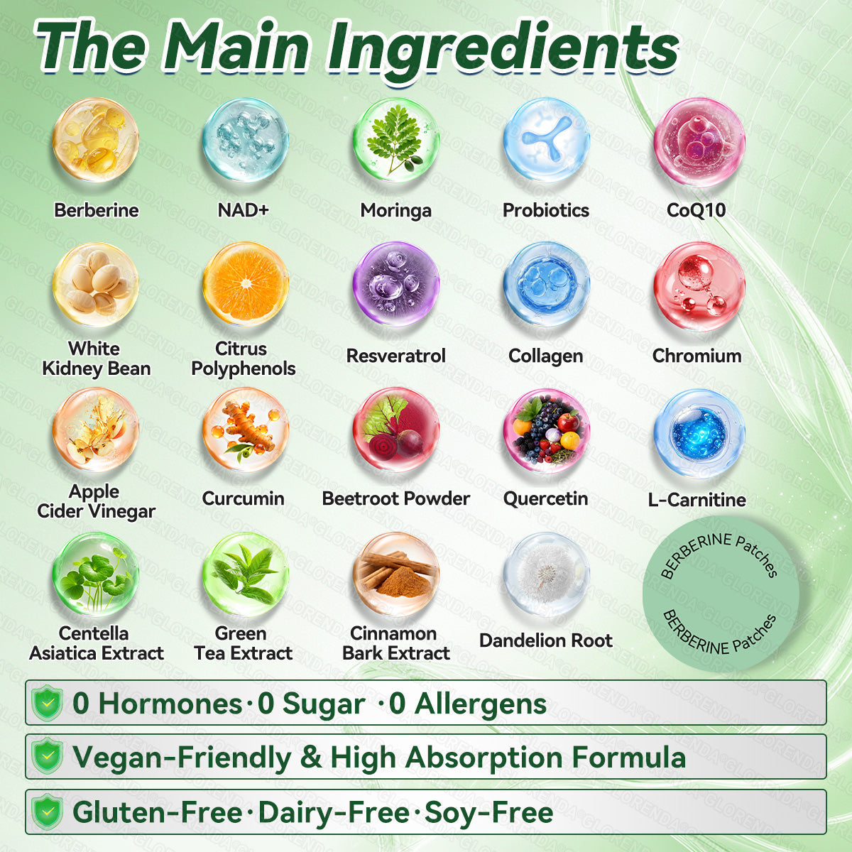 Quality Tested & Verified 🔬🍀𝐆𝐋𝗢𝗥𝗘𝗡𝗗𝑨® 𝗕𝗲𝗿𝗯𝗲𝗿𝗶𝐧𝐞 𝐌𝐮𝐥𝗹𝘁𝗶-𝗣𝗮𝘁𝙝𝙬𝙖𝙮 𝙈𝒆𝒕𝒂𝒃𝒐𝒍𝐢𝐜 𝐏𝐚𝐭𝗰𝗵🇺🇸(𝐉𝐮𝐬𝐭 𝐨𝐧𝐜𝐞 𝐚 𝐝𝐚𝐲, 𝐯𝐢𝐬𝐢𝐛𝐥𝐞 𝐜𝐡𝐚𝐧𝐠𝐞𝐬 𝐢𝐧 𝟕 𝐝𝐚𝐲𝐬） ✅ 𝐅𝐨𝐫 𝐨𝐛𝐞𝐬𝐢𝐭𝐲, 🅛🅞🅞🅢🅔 🅢🅚🅘🅝,𝐝𝐢𝐚𝐛𝐞𝐭𝐞𝐬, 𝐬𝐥𝐞𝐞𝐩 𝐚𝐩𝐧𝐞𝐚, 𝐣𝐨𝐢𝐧𝐭 𝐢𝐬𝐬𝐮𝐞𝐬, 𝐚𝐧𝐝 𝐦𝐨𝐫𝐞